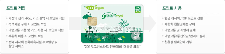 BC그린카드 운영모델