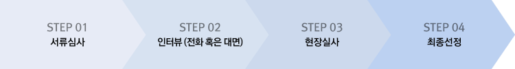 STEP 01 서류심사, STEP 02 인터뷰(전화 혹은 대면), STEP 03 현장실사, STEP 04 최종 선정
