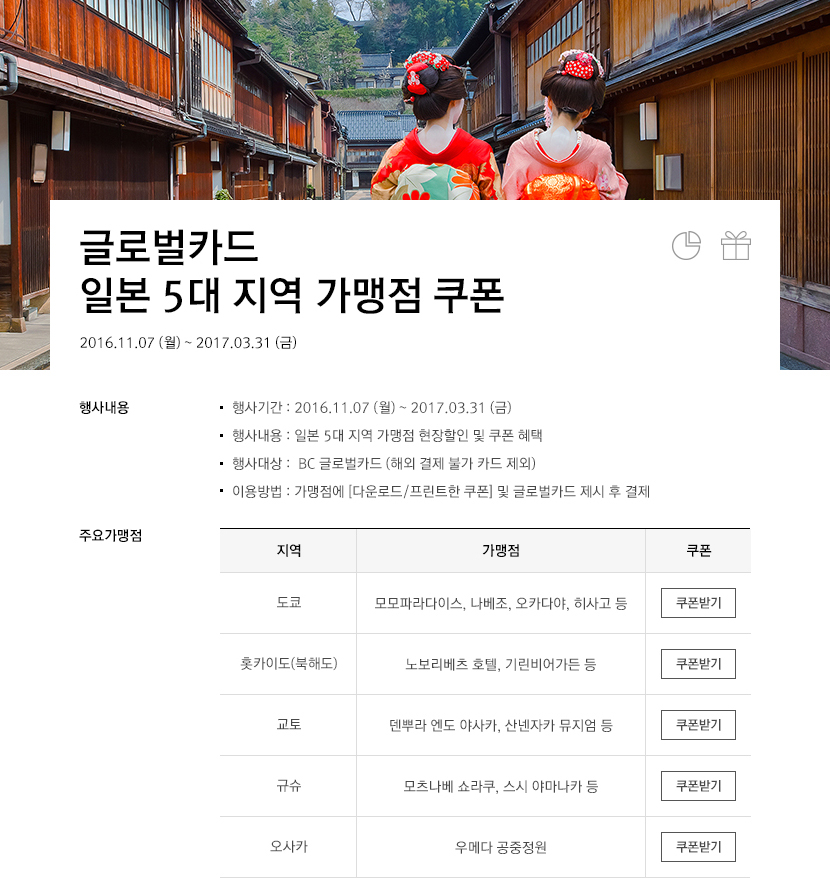 이벤트의 상세 내용을 설명합니다.