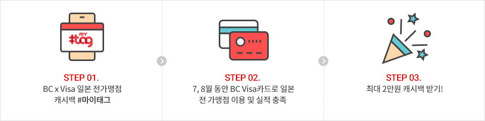 아래에 이미지를 설명합니다.