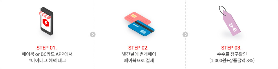 아래의 이미지를 설명합니다.