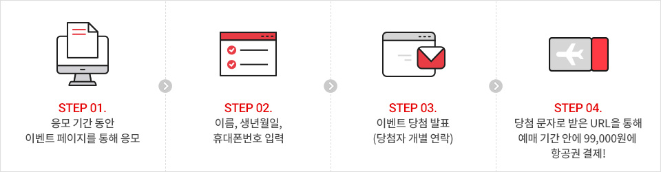 아래에 이미지를 설명합니다.