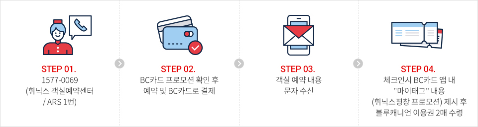 아래에 이미지를 설명합니다.