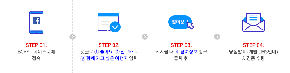 아래에 이미지를 설명합니다.