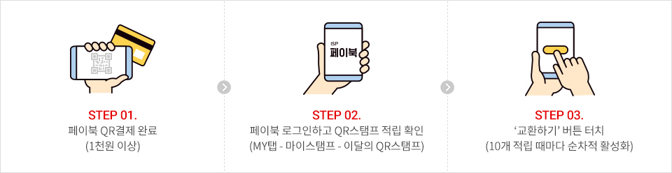 아래에 이미지를 설명합니다.