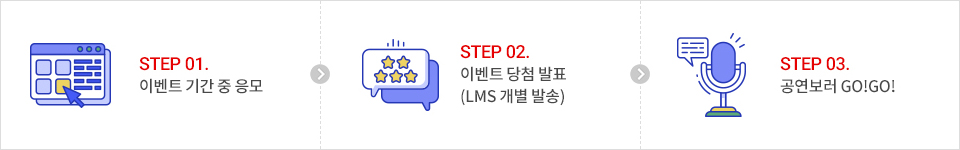 아래에 이미지를 설명합니다.