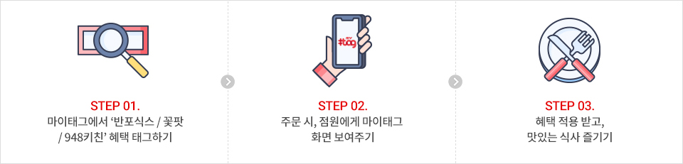 아래에 이미지를 설명합니다.