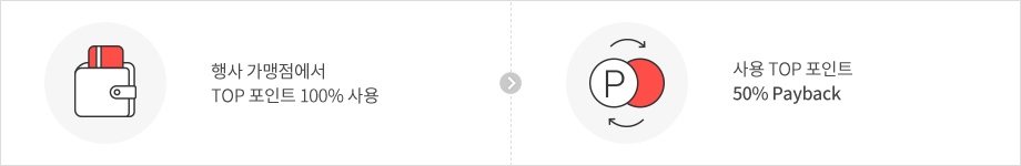 아래에 이미지를 설명합니다.