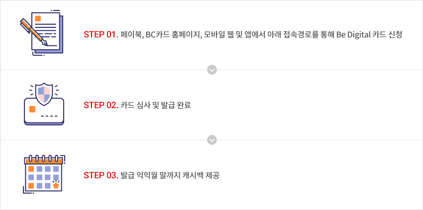 아래에 이미지를 설명합니다.