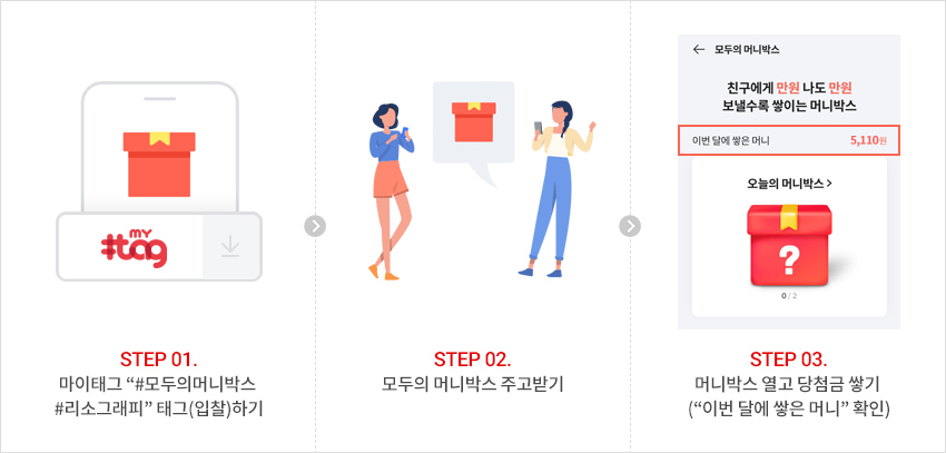 아래에 이미지를 설명합니다.