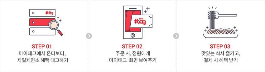 아래에 이미지를 설명합니다.