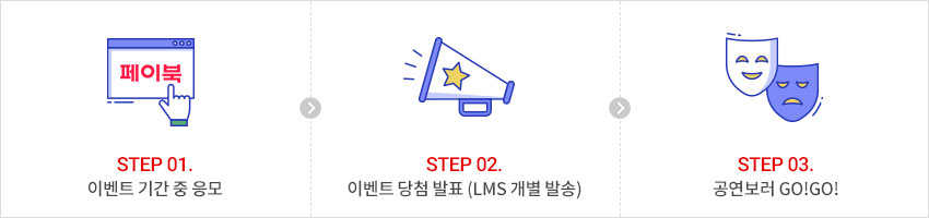 아래에 이미지를 설명합니다.