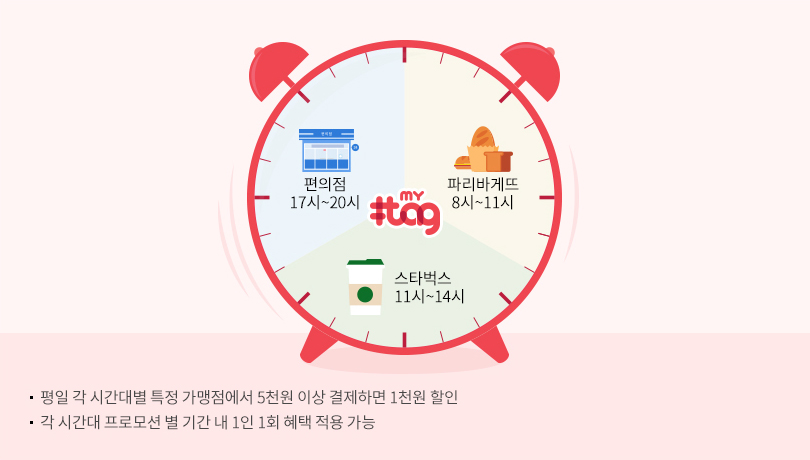 아래에 이미지를 설명합니다.