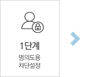 STEP 01 명의도용차단설정