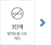 STEP 03 명의도용 시도 차단
