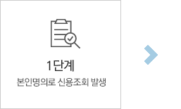 STEP 01 본인명의로 신용조회 발생